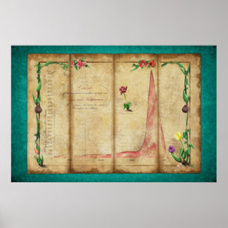 Póster Tulipomania Graph (menta)