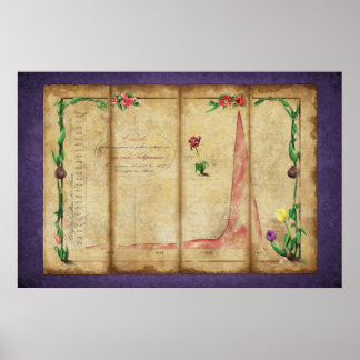 Póster Tulipomania Graph (púrpura)