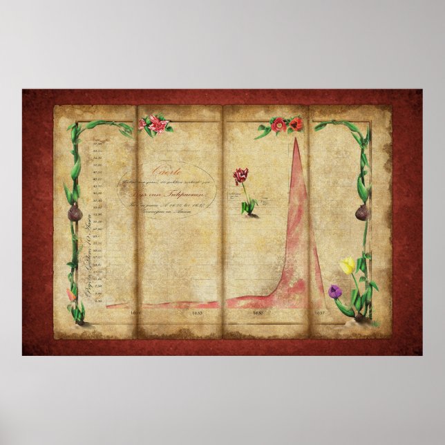 Póster Tulipomania Graph (rojo) (Frente)