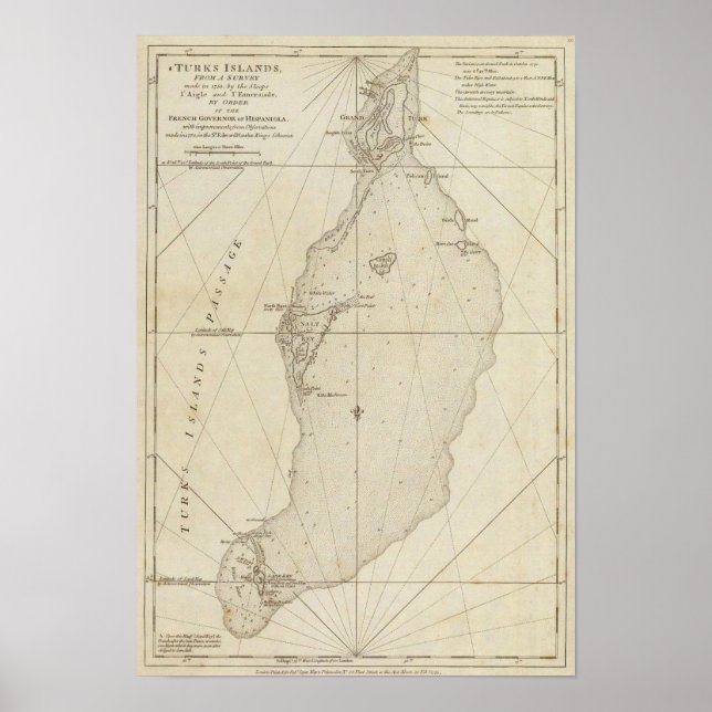 Póster Turks Islands (Frente)