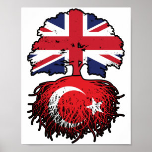 Póster Turquía Turquía Reino Unido Reino Unido Reino Unid
