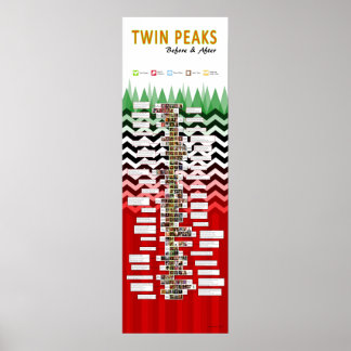 Póster Twin Peaks: Before and After