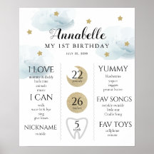 Twinkle Little Star 1er cumpleaños Milestone Azul