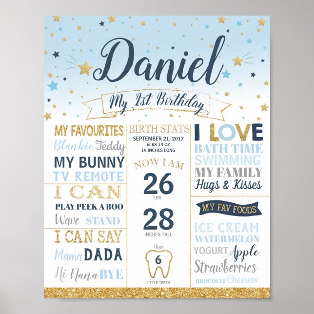 Póster Twinkle Little Star 1st Birthday Milestones Stats (Frente)