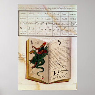 Póster Two pages from 'The Magus'