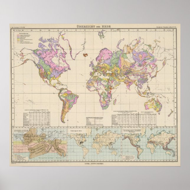 Póster Ubersicht der Erde - Visión General del Mapa de la (Frente)
