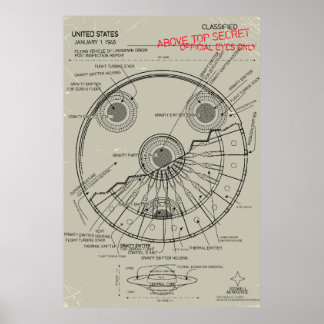 Póster UFO Blueprint