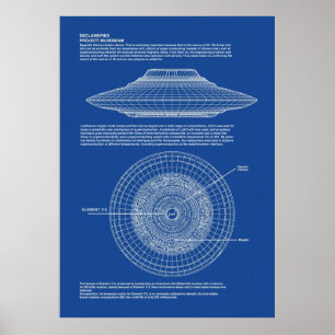 Póster UFO Blueprints