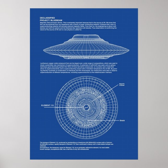 Póster UFO Blueprints (Frente)