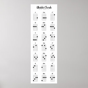 Póster Ukulele Cords Mayor Menor 7 años Poster de gráfico