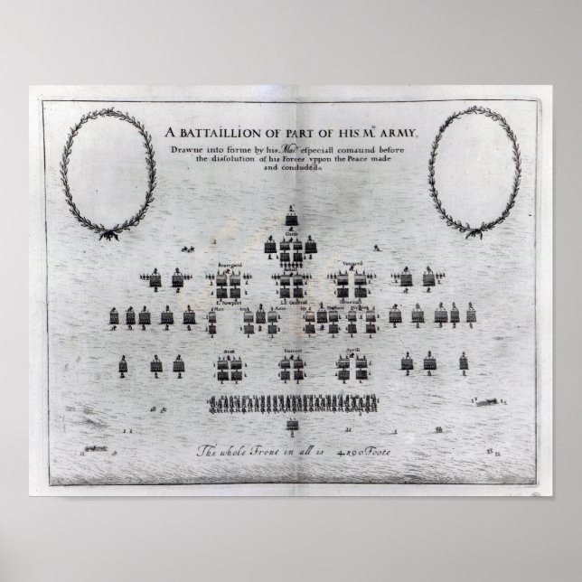 Póster Un batallón de parte del ejército de Su Majestad (Frente)