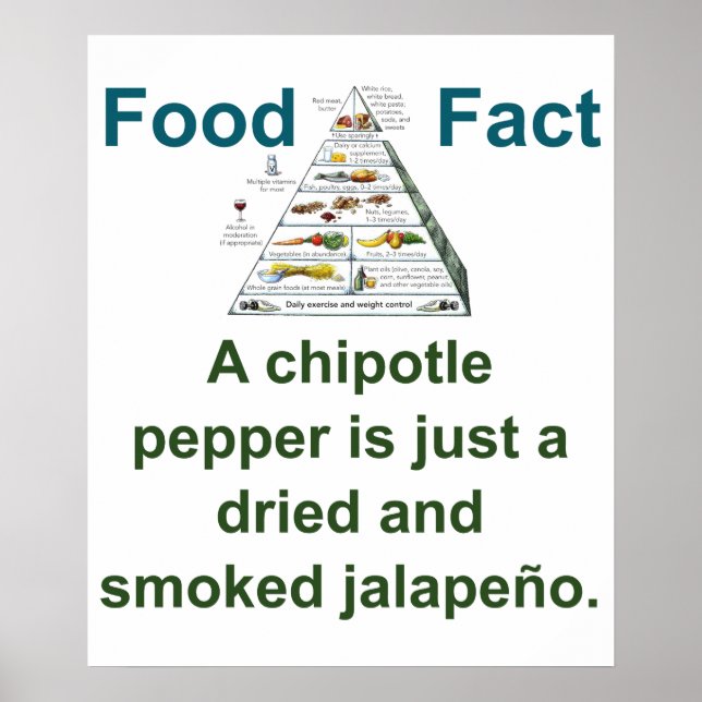 Póster Un Chipotle Pepper - Hecho de la Comida (Frente)