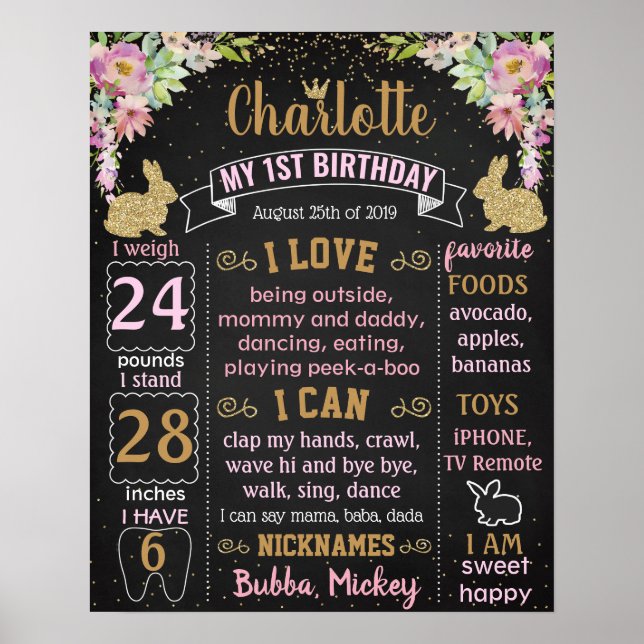 Póster Un conejo cumple su primer cumpleaños (Frente)