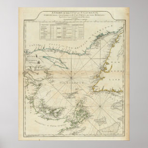 Póster Un Cuadro Del Golfo De San Lorenzo