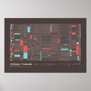 Póster Un diccionario de tipografía - Diferencias