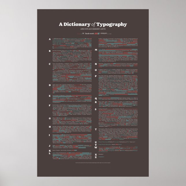 Póster Un diccionario de tipografía - todas las palabras (Frente)