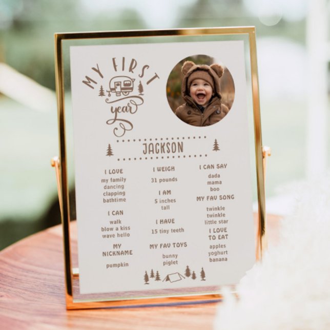 Póster Un feliz campista cumpleaños 1 Foto Hito (Subido por el creador)