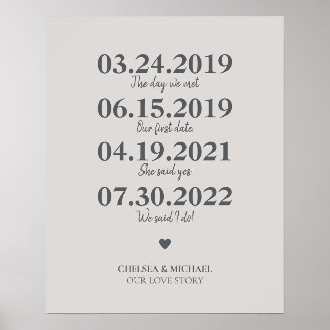 Póster Un hito en nuestra historia de amor Boda de fecha  (Frente)