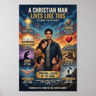 Póster Un hombre cristiano vive así