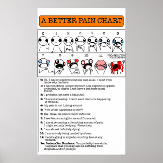 Póster Un mejor cuadro de dolor