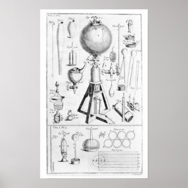 Póster Un motor neumático y sus partes (Frente)