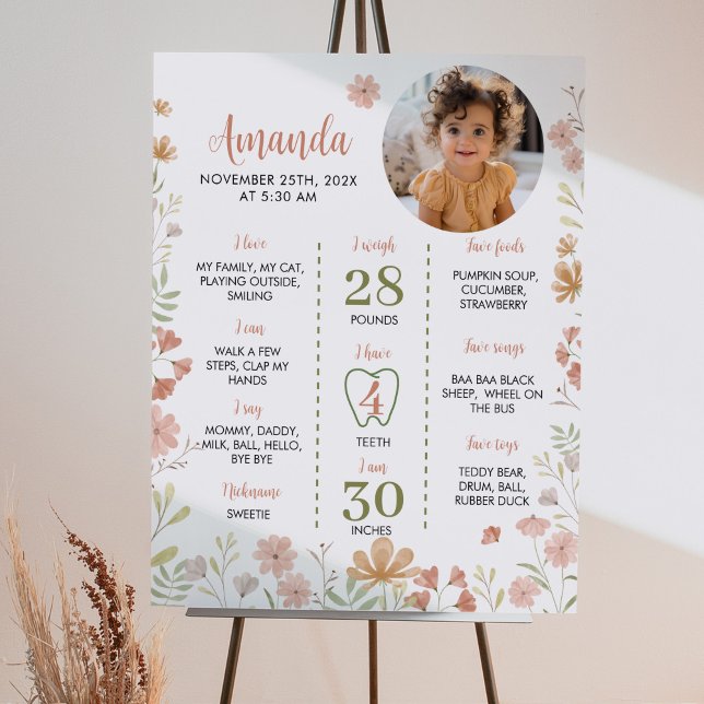 Póster Un pequeño Rótulo de flores silvestres de primer c (Subido por el creador)