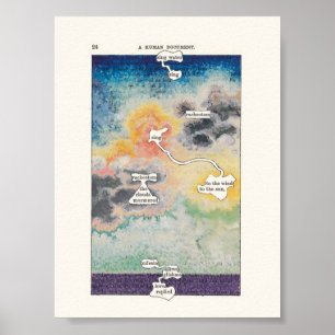 Póster Un poster de la segunda versión del Humument de Ph