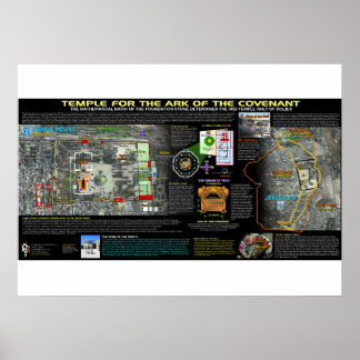 Póster Un templo para el arca del Pacto