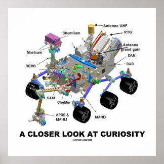 Póster Una mirada más cercana a la curiosidad (NASA Marti