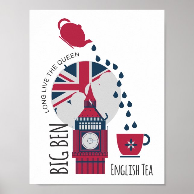 Póster Una olla de té inglés (Frente)