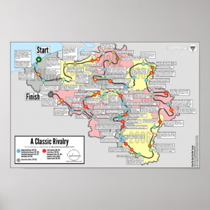 Póster Una rivalidad clásica: cómo se ganó la carrera con