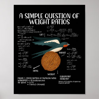 Póster Una simple cuestión de proporciones de peso Profes