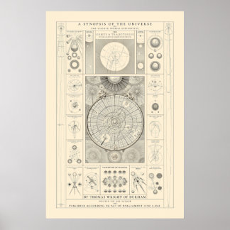 Póster Una sinopsis del Universo - Antiguo