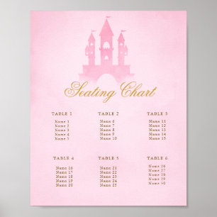 Póster Una Vez Una Tabla De Asientos De Castillo De Fairy
