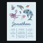 Póster Under the Sea Animal Modern 1st Birthday Milestone<br><div class="desc">Under the Sea Animal Modern 1st Birthday Milestone Poster</div>