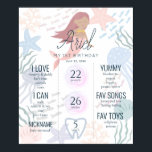 Póster Under the Sea Mermaid1st Birthday Milestone Poster<br><div class="desc">This cute 1st/first birthday milestone poster features a mermaid,  starfish,  jellyfish,  shell,  coral and fish on a white background. Personalize for your needs. You can find matching products at my store.</div>