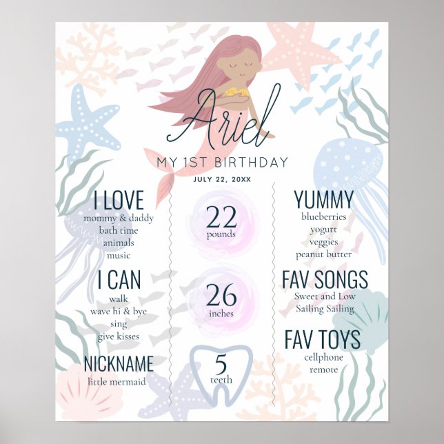 Póster Under the Sea Mermaid1st Birthday Milestone Poster (Frente)