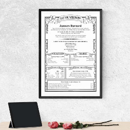 Póster Único Personalizado En La Historia Del Cumpleaños