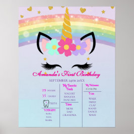 Póster Unicorn 1st Birthday Milestone Photo Poster