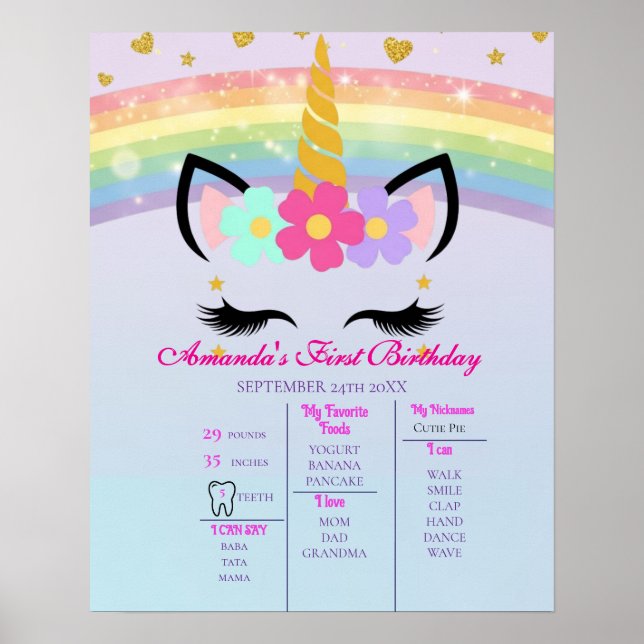 Póster Unicorn 1st Birthday Milestone Photo Poster (Frente)