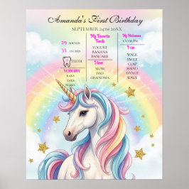 Póster Unicorn 1st Birthday Milestone  Poster