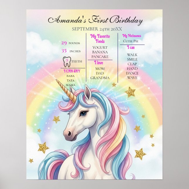 Póster Unicorn 1st Birthday Milestone  Poster (Frente)
