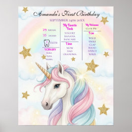 Póster Unicorn 1st Birthday Milestone Poster