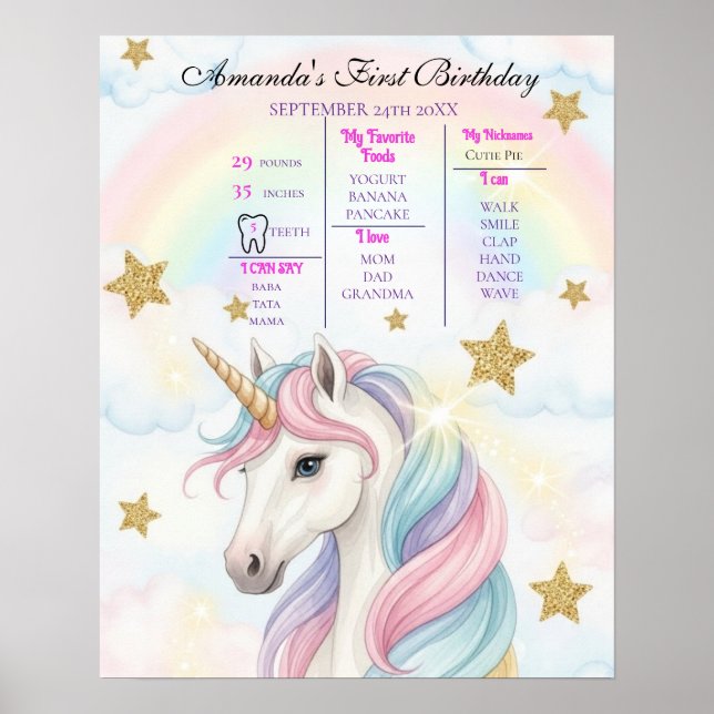 Póster Unicorn 1st Birthday Milestone Poster (Frente)