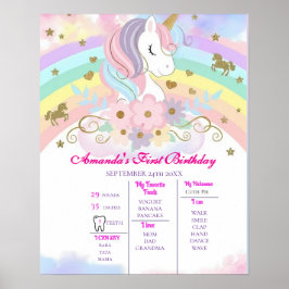 Póster Unicorn 1st Birthday Milestone Poster