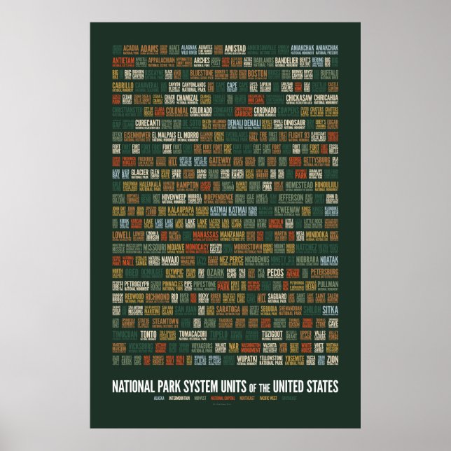Póster Unidades del Sistema de Parque Nacional de Estados (Frente)