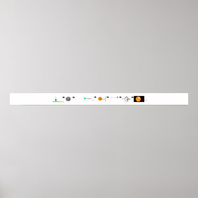 Póster Unión Africana (Frente)