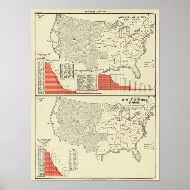 Póster Universidades (Frente)