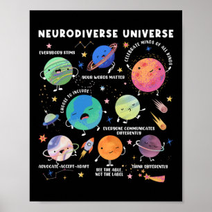 Póster Universo Neurodiverso Espacio Planeta Educación Es