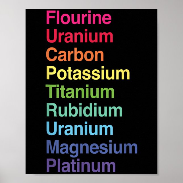 Póster Uranio Flourium Carbon Potium Titanium Rubidium U (Frente)